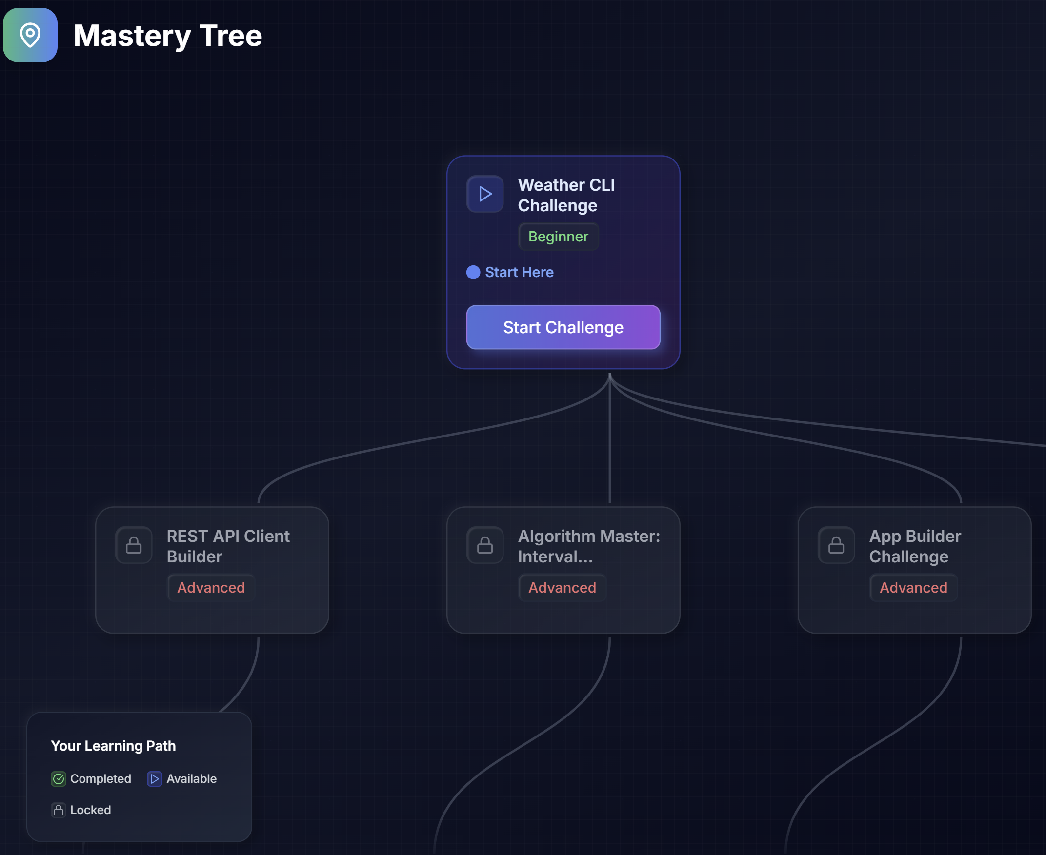Step 04: Master Real Coding